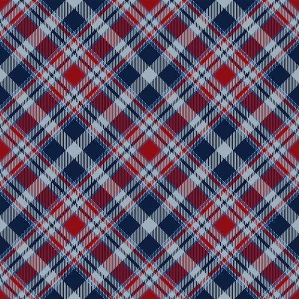 pattern 2